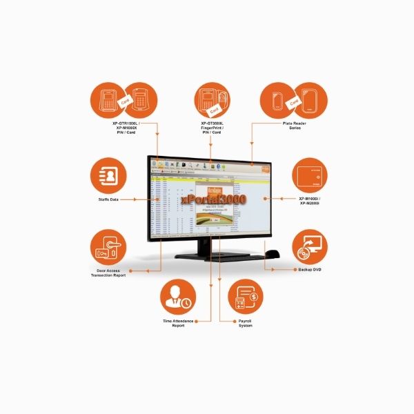 Microengine Xportal3000 Management Software
